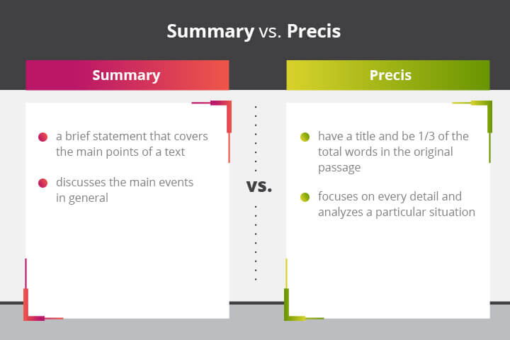 summary-vs-precis