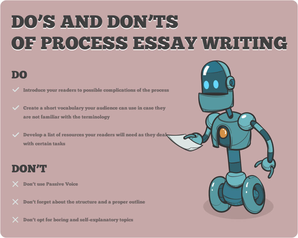 Tips on writing a process essay
