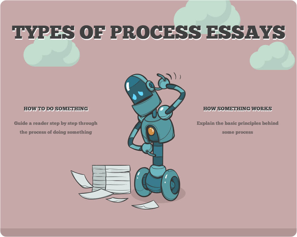 Types of process essays