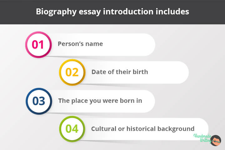 Biography essay introduction