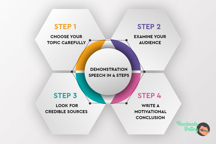 demonstration speech ideas with props