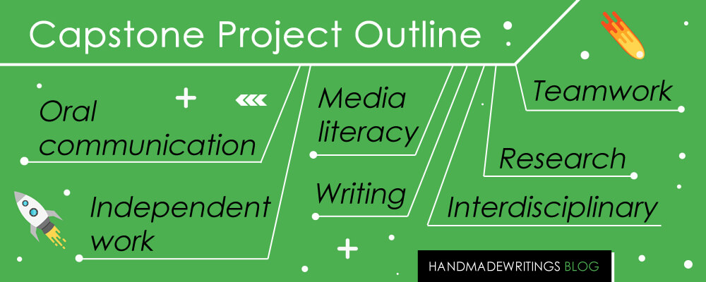 How to Write a Capstone Project