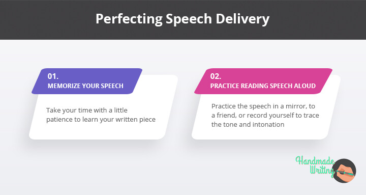 How to Deliver Informative Speech?