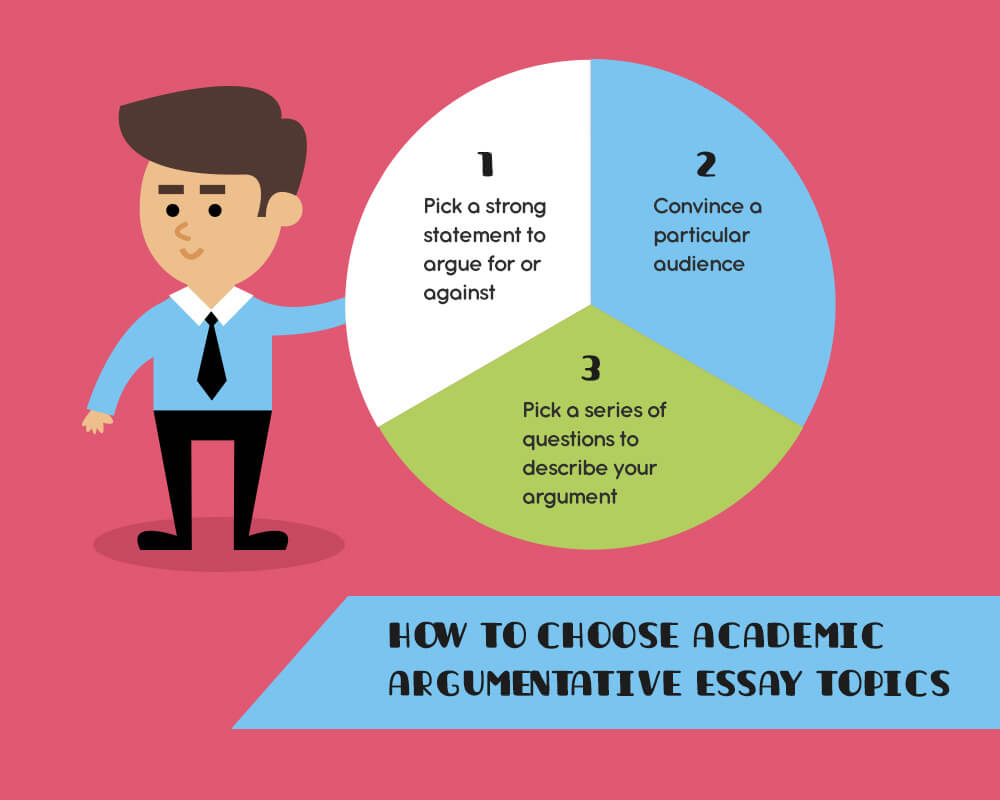 How to choose academic argumentative essay topics