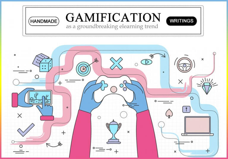 Gamification - eLearning Trend