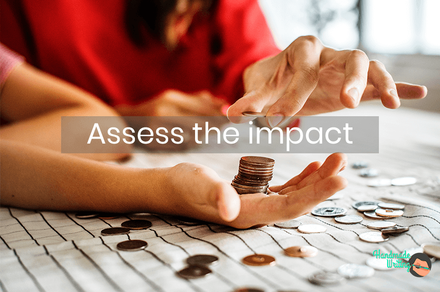 Assess the impact