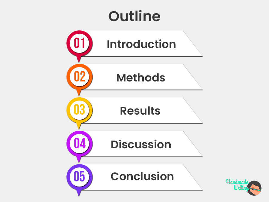 parts of master thesis