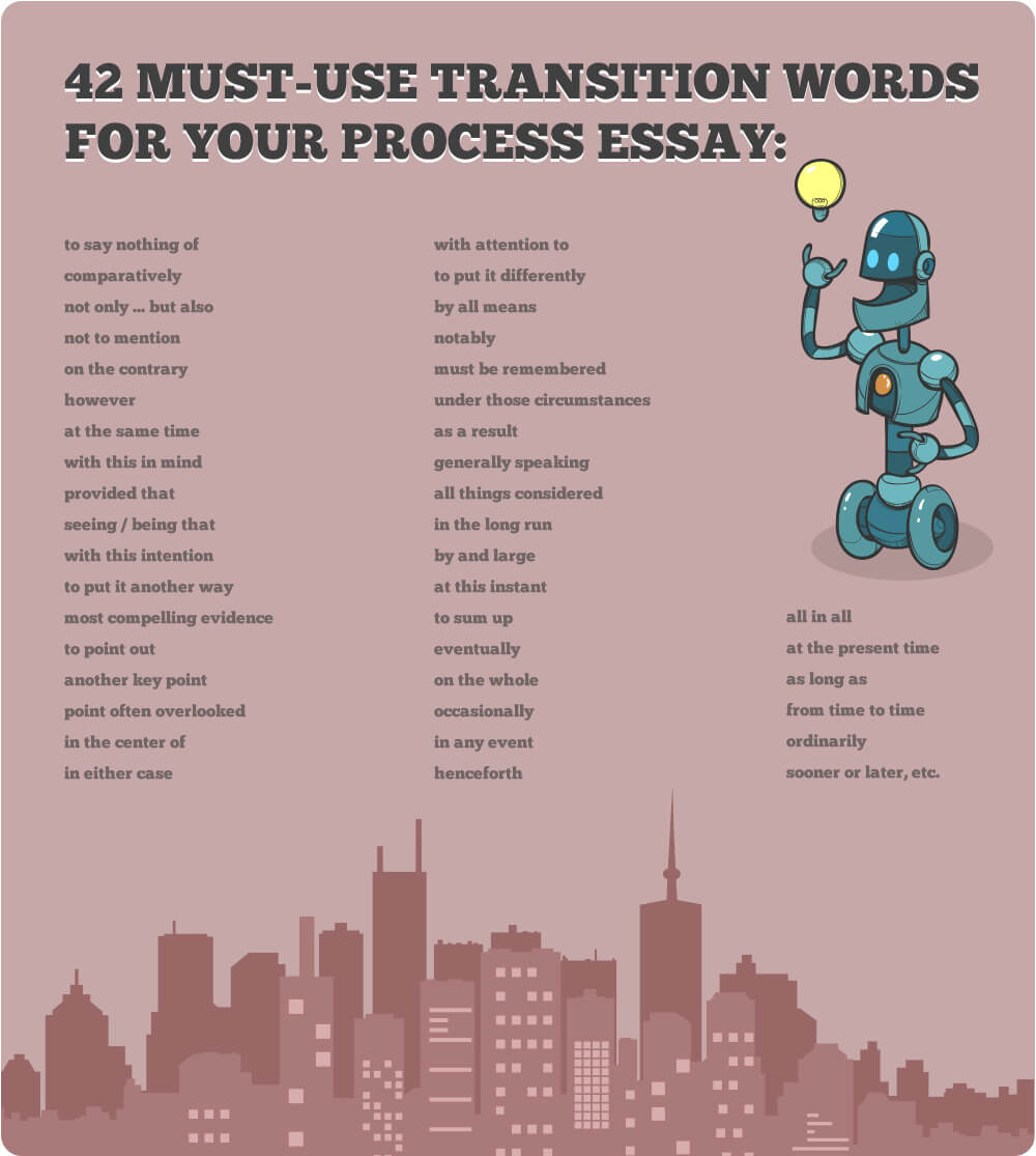 List of transition words for a process essay