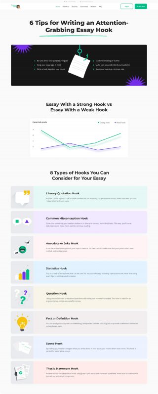 How to Write & What Is a Good Hook for an Essay | HandMadeWriting