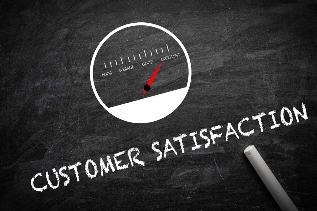 Consumer Buying Behavior and Satisfaction Level | HandMadeWriting